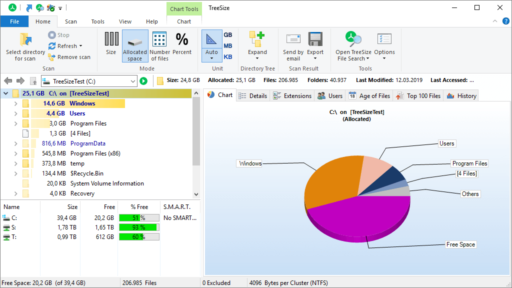 treesize برنامج تنظيف الهارد ديسك