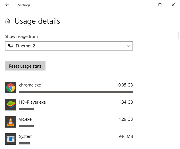 usage details usage details معرفة تفاصيل استهلاك الانترنت خلال 30 يوم